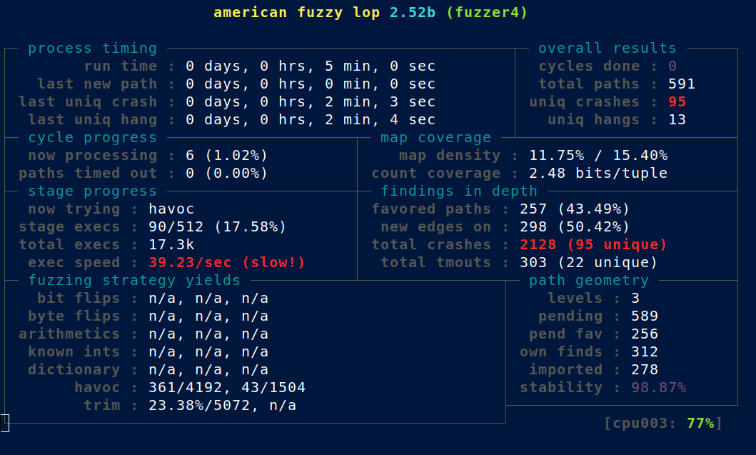 Fuzzing Counter Strike Global Offensive Maps Files With Afl Images, Photos, Reviews